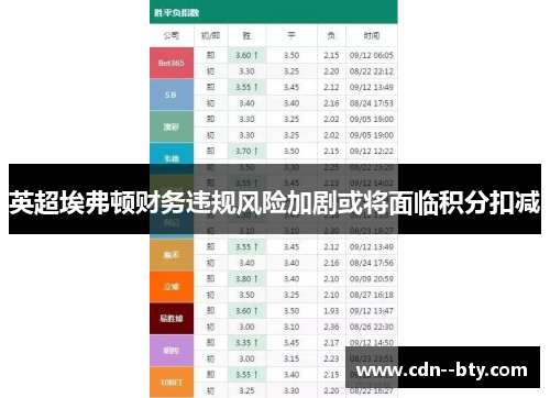 英超埃弗顿财务违规风险加剧或将面临积分扣减